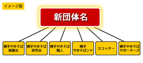 イメージ図